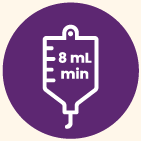 Icon IV infusion rate