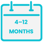 Calendar 4-12 months