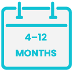 Calendar 4-12 months